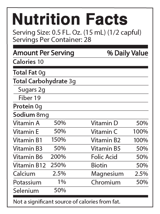 nutrition facts banner