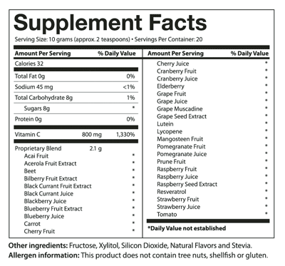 ultra red nutrtion information