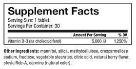 sub d supplement facts