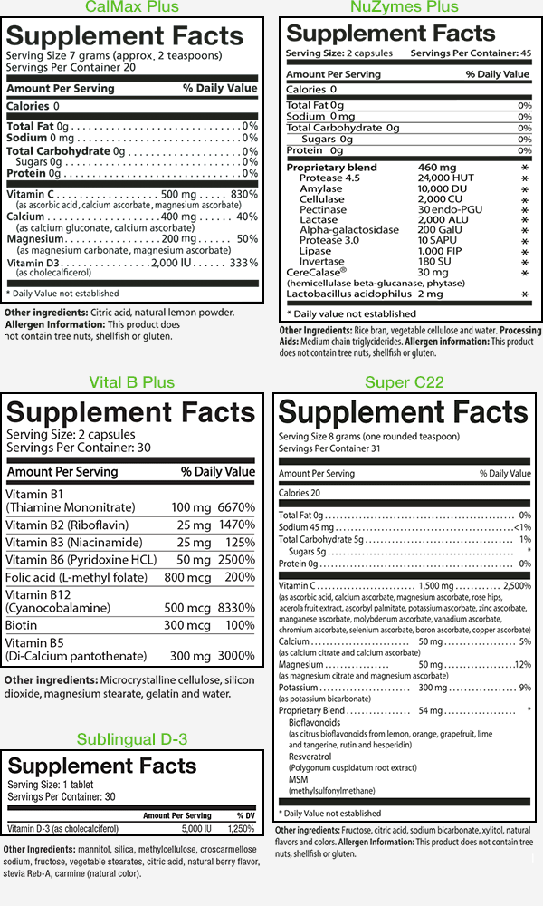 Healthy Start Bundle Nutritional Information