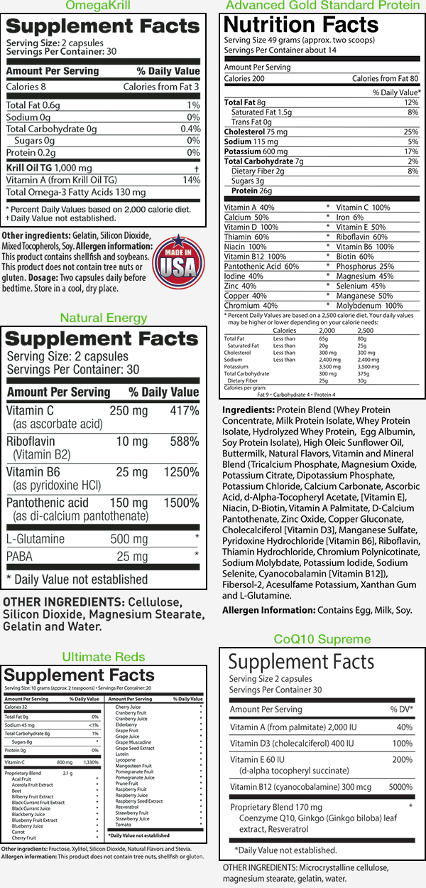 Sport and Fitness Bundle Nutritional Information