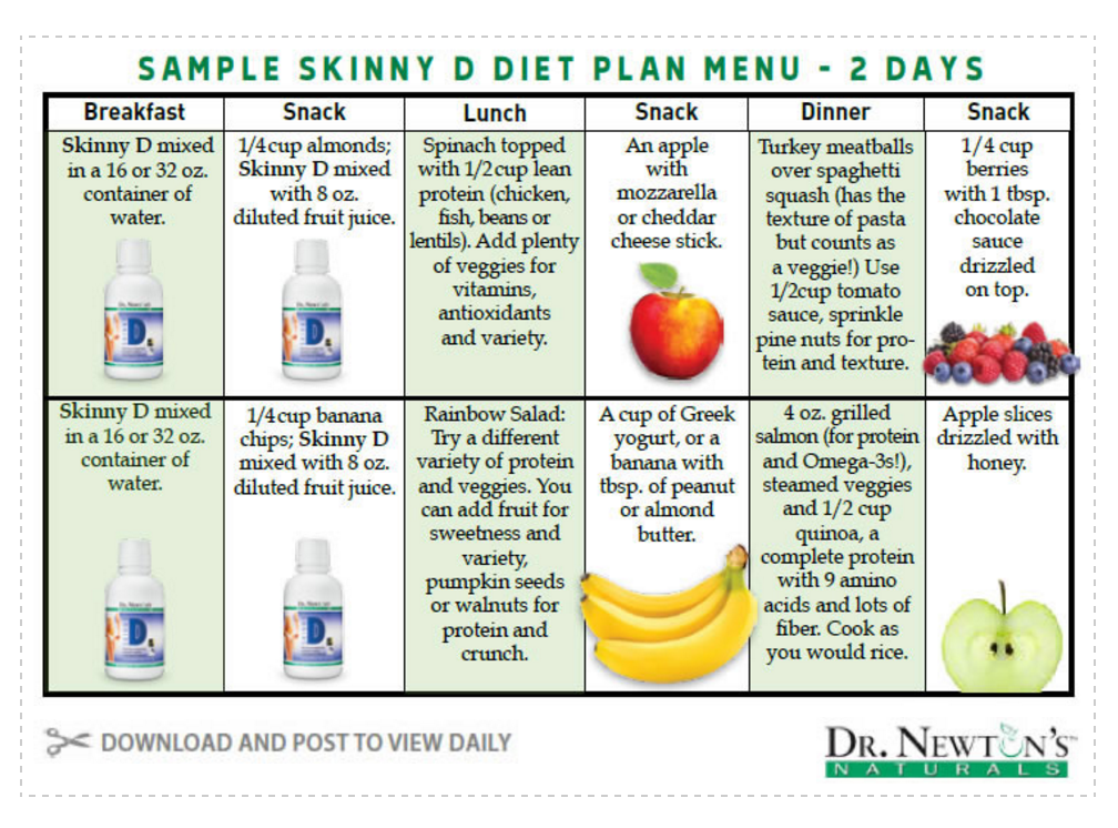 Skinny D Delicious And Nutritious Weight Management Drink
