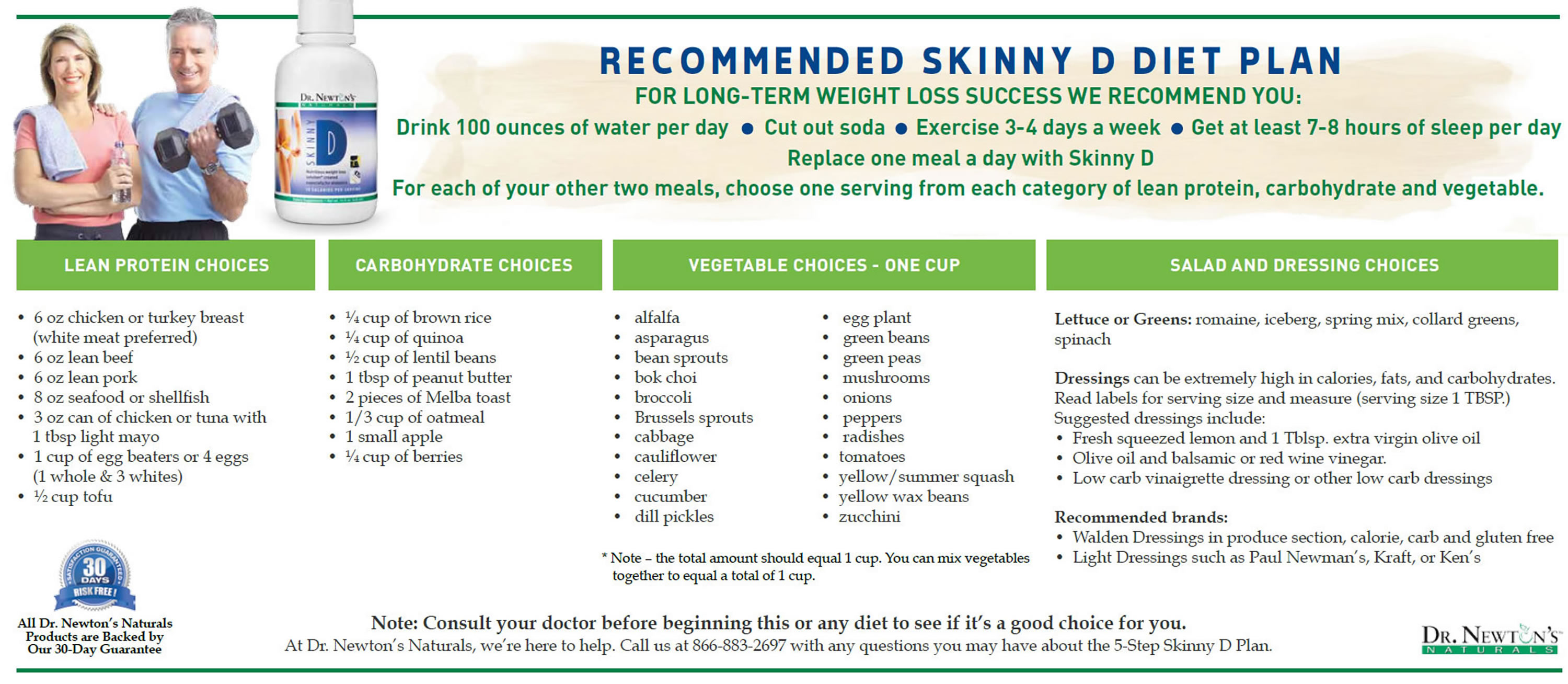 Skinny D Diet Plan